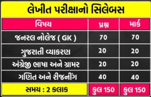 તલાટી કમ મંત્રી સિલેબસ જુનિયર ક્લાર્ક સિલેબસ 